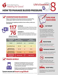 View How to Manage Blood Pressure Fact Sheet PDF