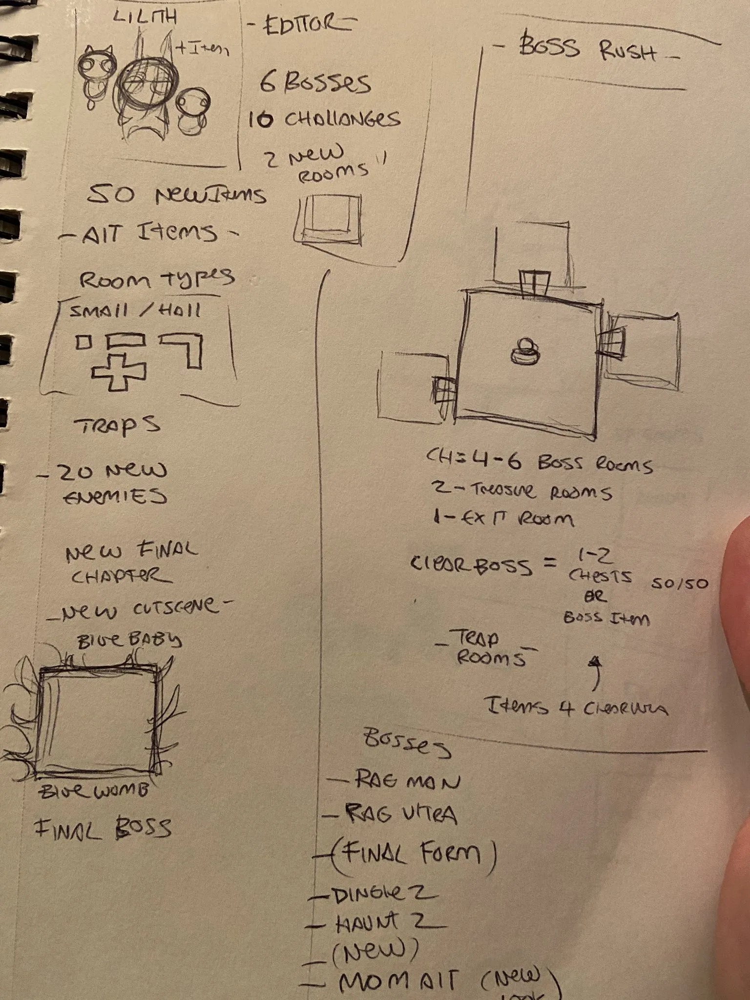 Afterbirth Room layout concepts on the upper left side by Edmund McMillen.