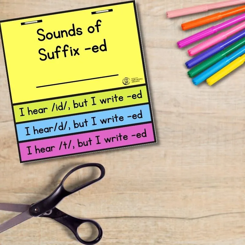 Sounds of Suffix -ed Flip Book